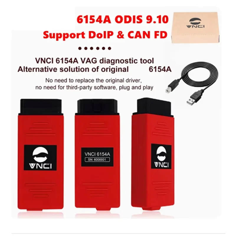 Рисунок 4 - 2025 НОВЫЙ автоматический диагностический