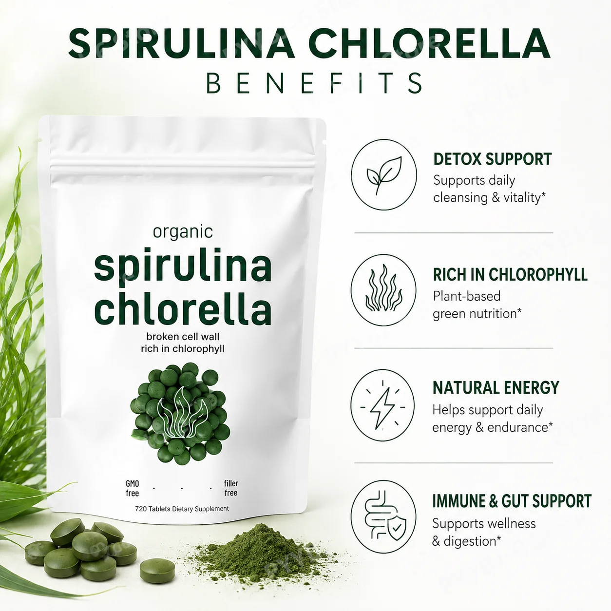 Органические таблетки спирулин – обзор и цена Spirulina Tablet Organic