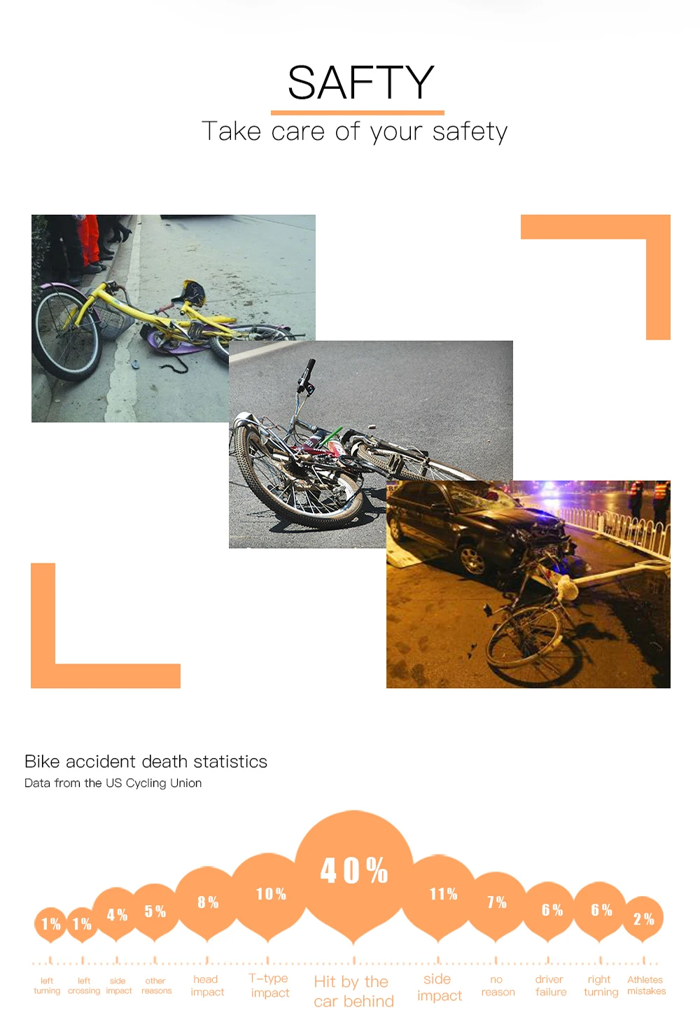 T-förmige wasserdichte Außenbeleuchtung Fahrrad-Rücklicht