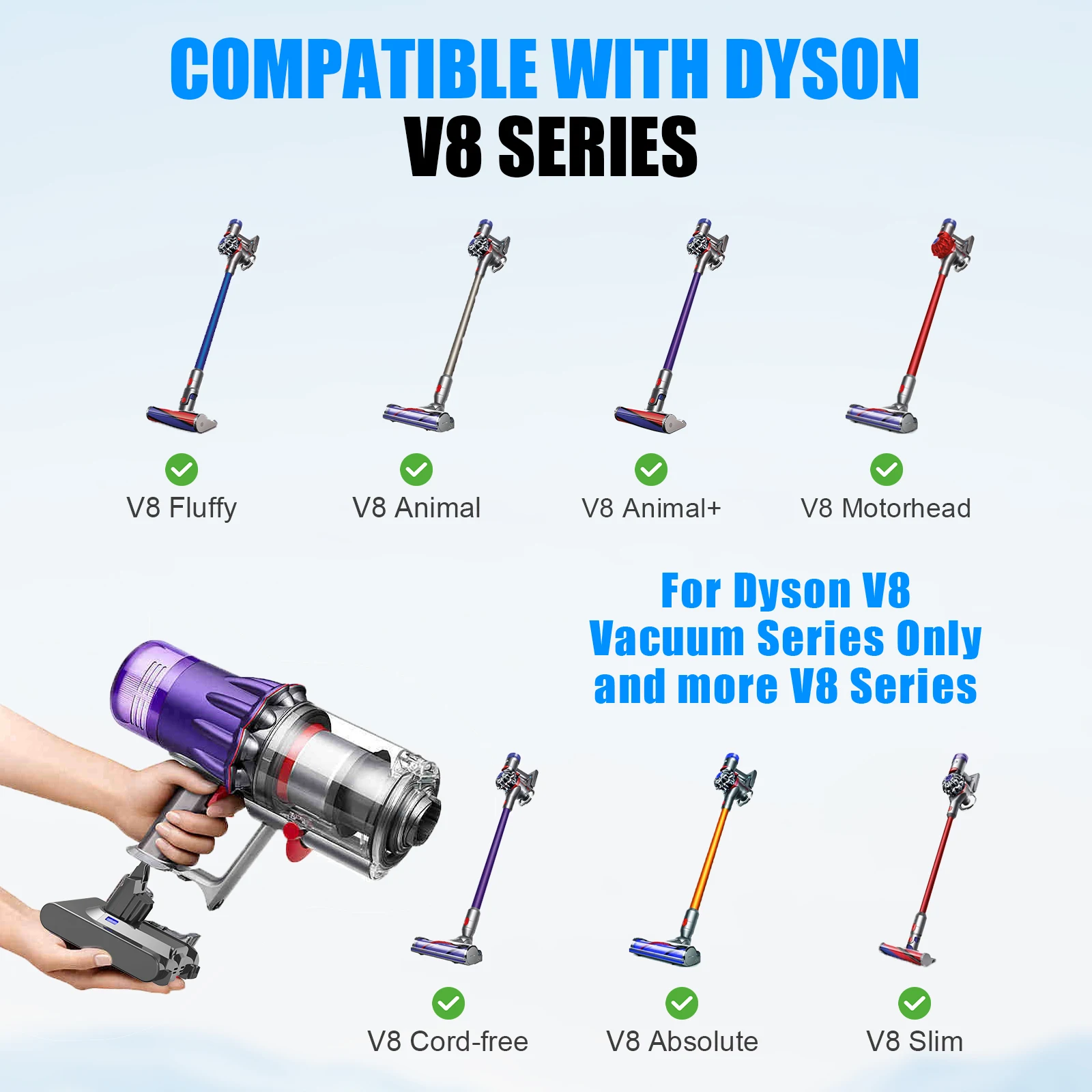 ل دايسون 21.6 فولت 6500 مللي أمبير استبدال البطارية ل دايسون SV10 V8 المطلق خالية من الحبل مكنسة كهربائية محمولة دايسون V8 البطارية