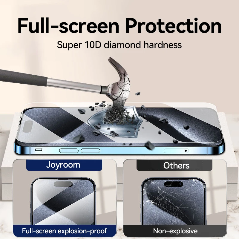 Joyroom 5/3/1PCS HD Tempered Glass for iPhone 16 15 Pro Max Full Screen Glass Protection for iPhone 16 15 14 13 12 11 Pro Max