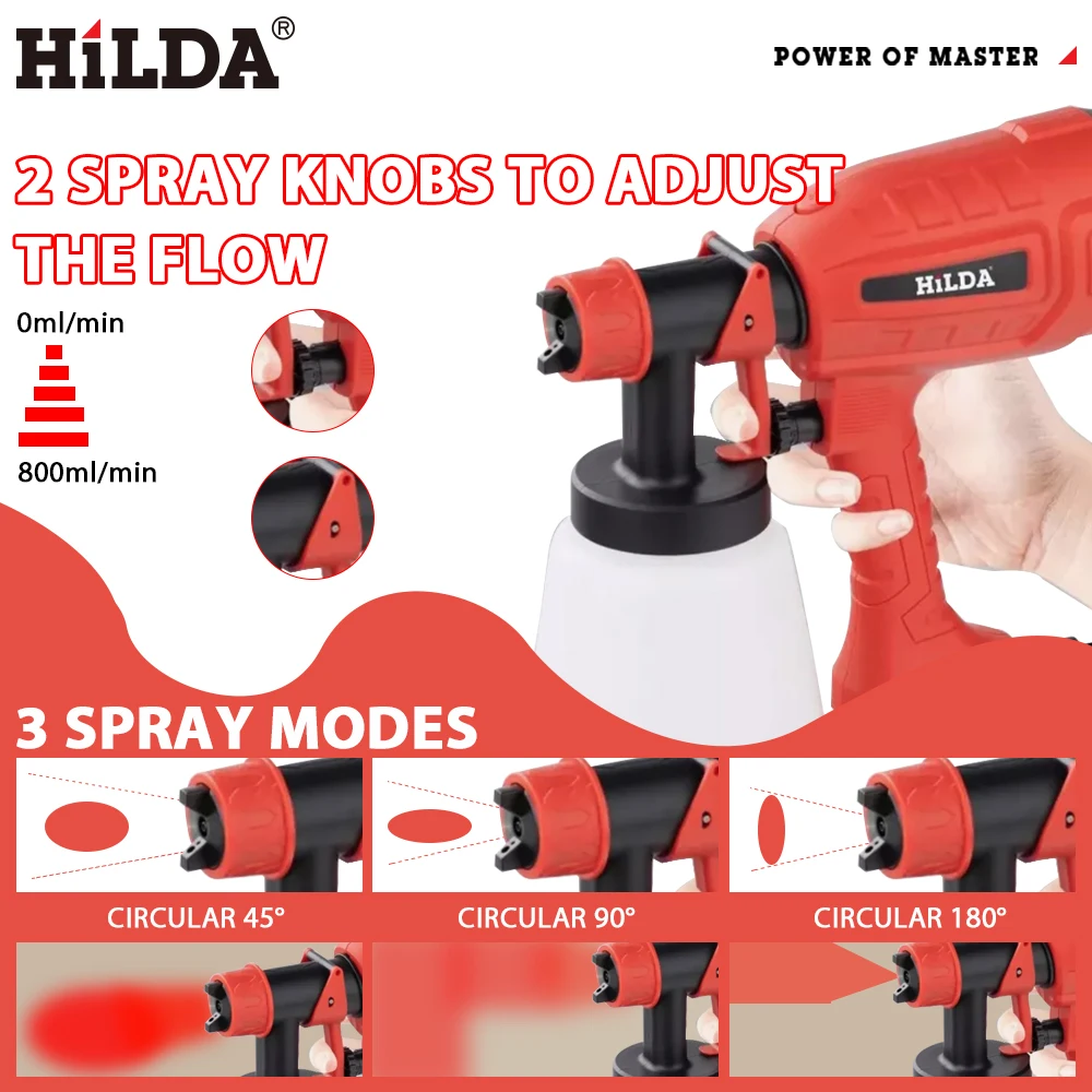 HILDA 800ML Electric Spray Gun High Power Tools Paint Sprayer Auto Household Red Electric Spray Gun