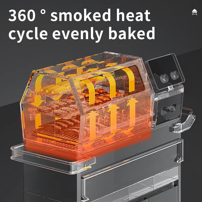 Commercial Restaurant Outdoor BBQ Smoker Grill with Oven-Large American Style Freestanding Stainless Steel BBQ Machine
