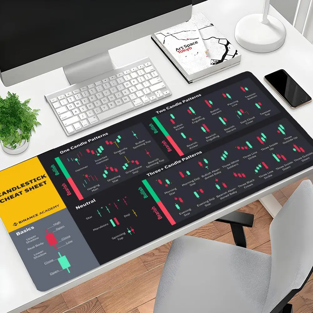 

900x400 большой коврик для мыши с рисунком торговой таблицы, коврик для мыши с рисунком на складе, аксессуары для настольных ПК, резиновый настольный коврик, коврик для клавиатуры