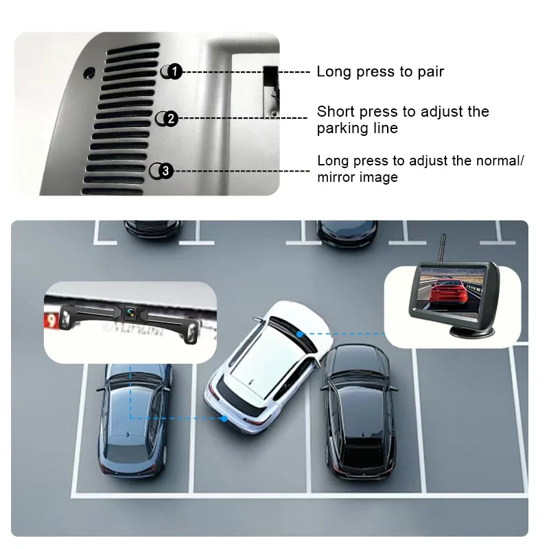 Thumbnail 3 - #2 Cheapest License Plate Cameras Deals You Can Get