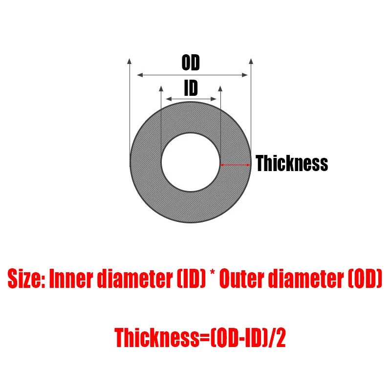 Black Fluorine Rubber Hose ID=2-32mm L=1 Meter Fluororubber Tubing Pipe FKM Tube Fluororubber Tube Acid-base Heat Oil Resistant