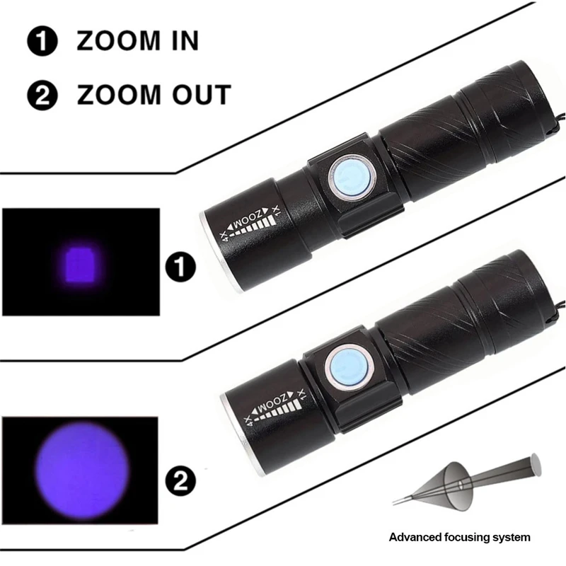 395Nm UV Light Flashlight Blacklight USB Rechargeable LED Flashlight Waterproof Inspection Pet Urine Torch Lamp