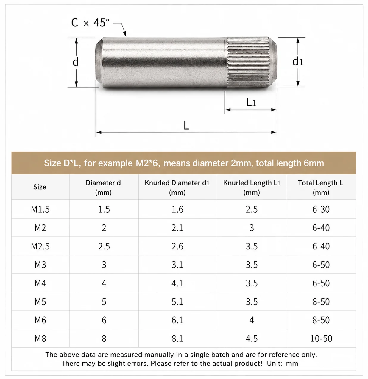 M1.5-M8 Knurled Cylindrical Locating Dowel Pin 304 Stainless Steel Solid Round Rod 6-50mm Length Metal Fixing Shaft Lock Pins