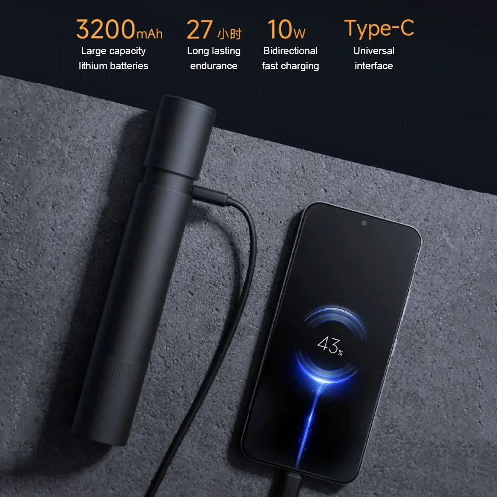 New Mijia Multifunctional Strong Light Flashlight Zoom Type-C 10W Portable Power Bank 3200mAh IP54 Waterproof 1000lm Lighting