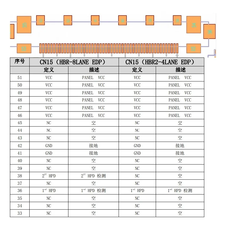 Nvarcher 4K 2K14 4 Гц ЖК-экран EDP плата драйвера для 23,8 27 32 дюйма DIY e-sports DP компьютерный монитор HDR