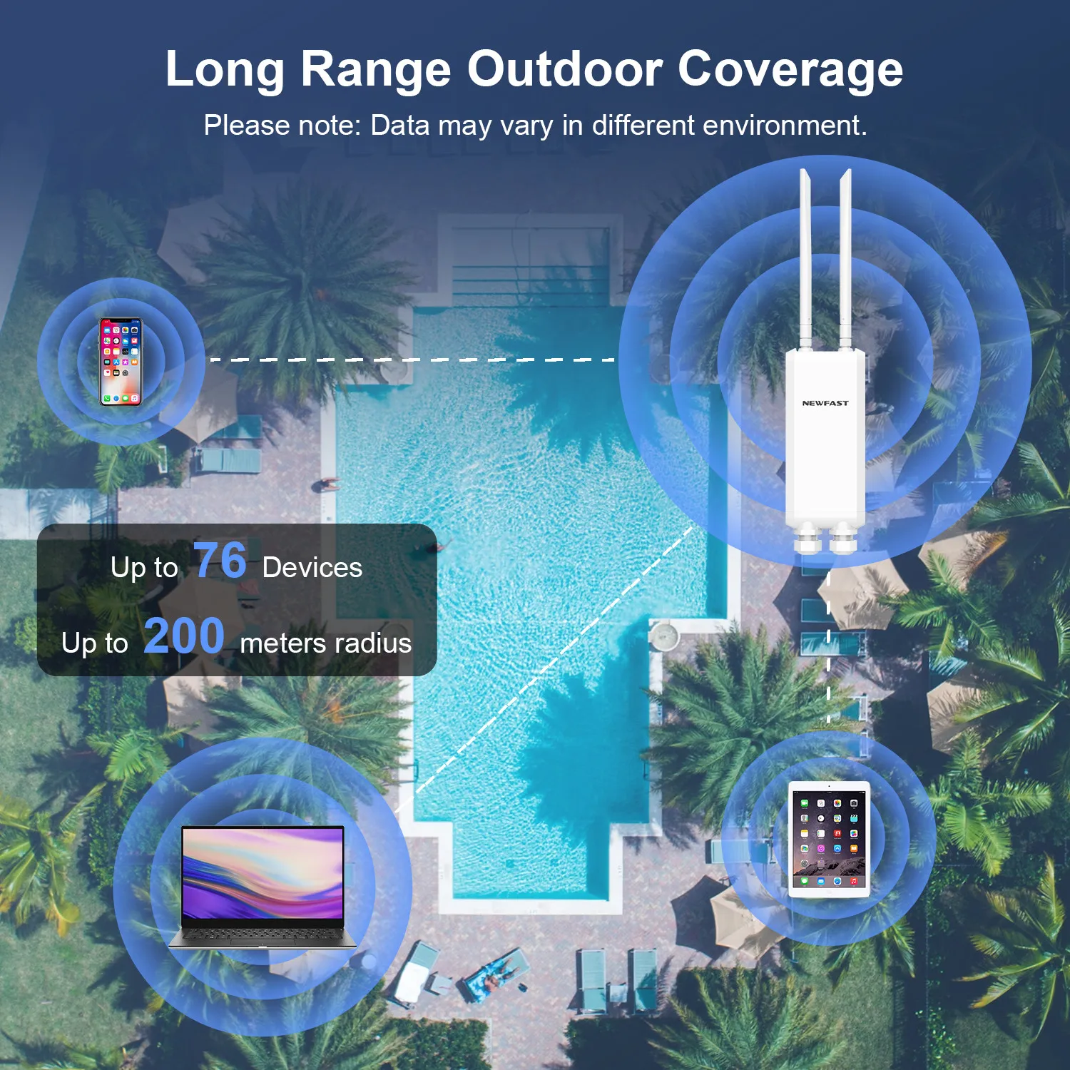 Punto di accesso Gigabit COMFAST 2.4G e 5G 1200Mbps AP esterno ad alta potenza Antenna WiFi a lungo raggio Router stradale Ripetitore extender WiFi