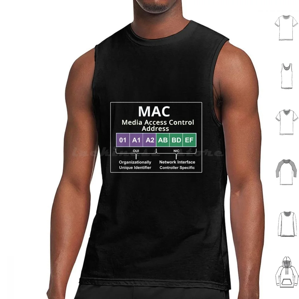 Cyber Security-Hacker Skills-Address Layout Tank Tops Vest Sleeveless Hacker Ethical Hacker Pen Testing Linux Cyber Security