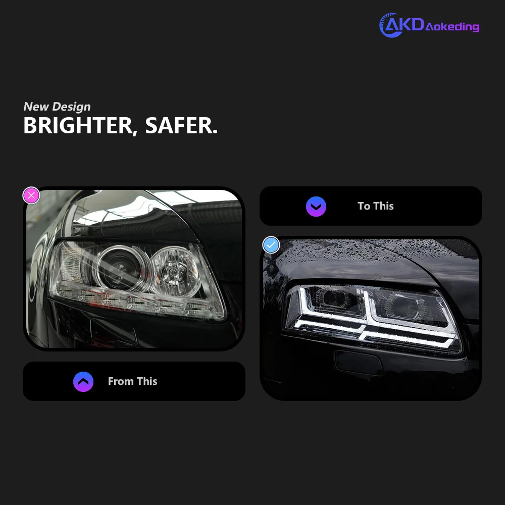 Headlight For  Audi A6 C6 LED Headlights 2005-2011 Upgrade Design LED Headlight DRL Dynamic Singal High Low Beam