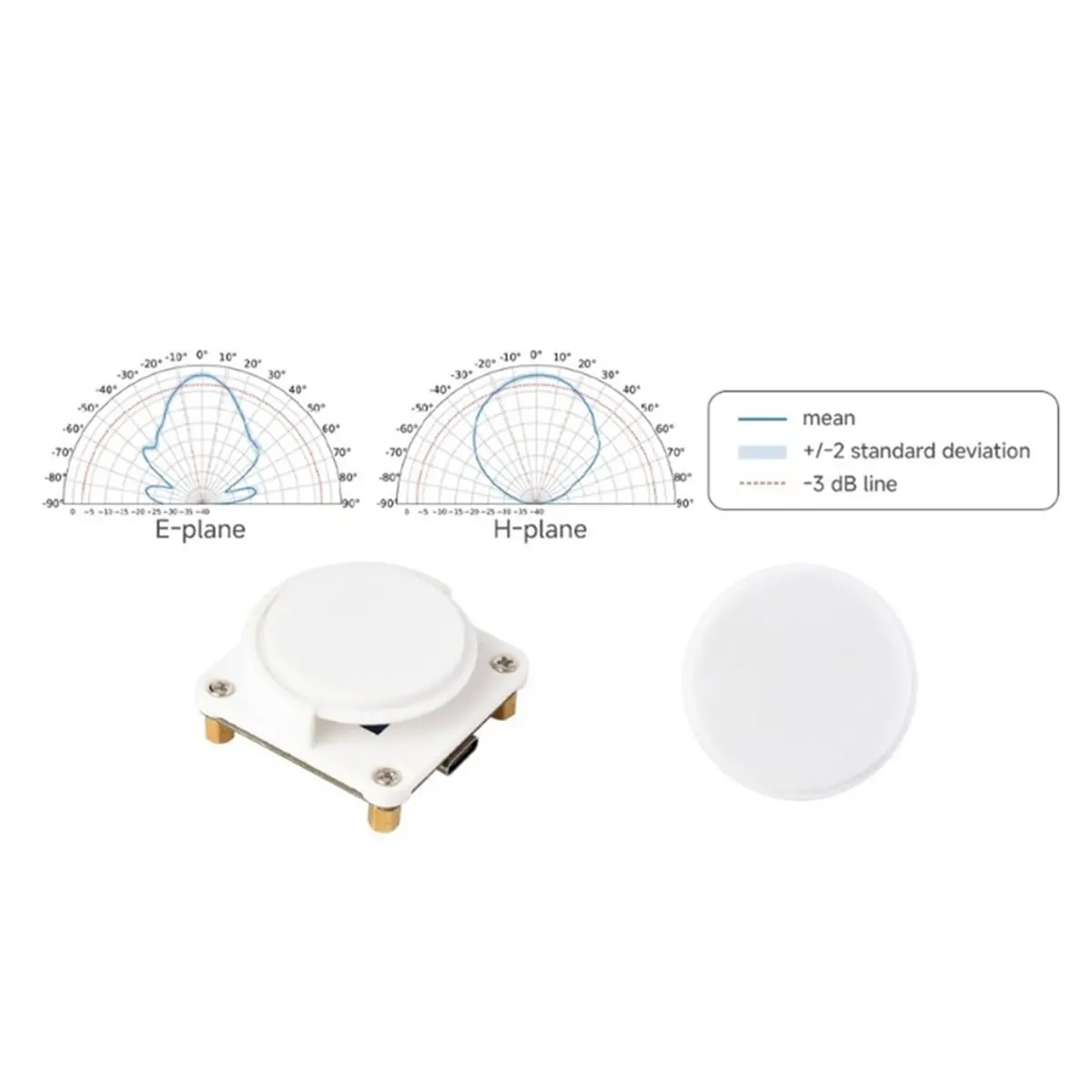 Millimeter-Wave Radar Micro-Motion Sensing Module, 60GHz Pulse Coherent Radar () Technology, Distance Measurement.