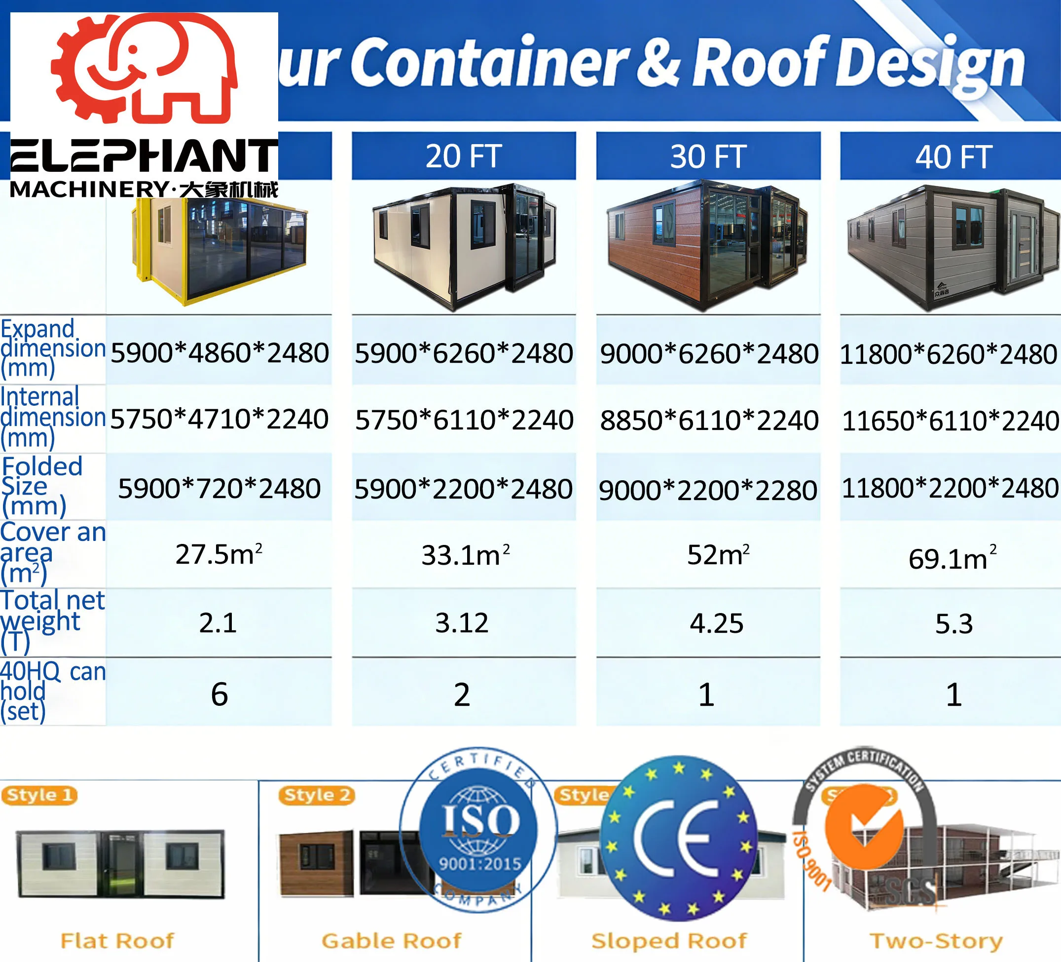 Mobile Expandable Container House Trailer on Wheels Portable 20ft Prefab Modular Tiny House for Vacation Home & Road Trip