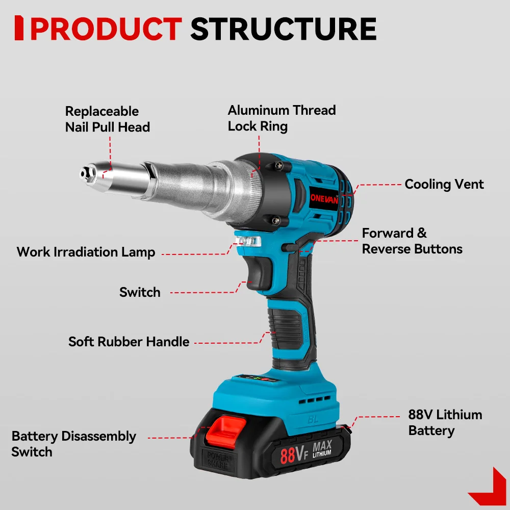 ONEVAN 20000N 720W Brushless ไฟฟ้า Rivet Gun 2.4 ~ 5.0 มม.ไร้สาย Rivet Nut Gun เจาะเครื่องมือสําหรับ Makita 18V แบตเตอรี่ pin