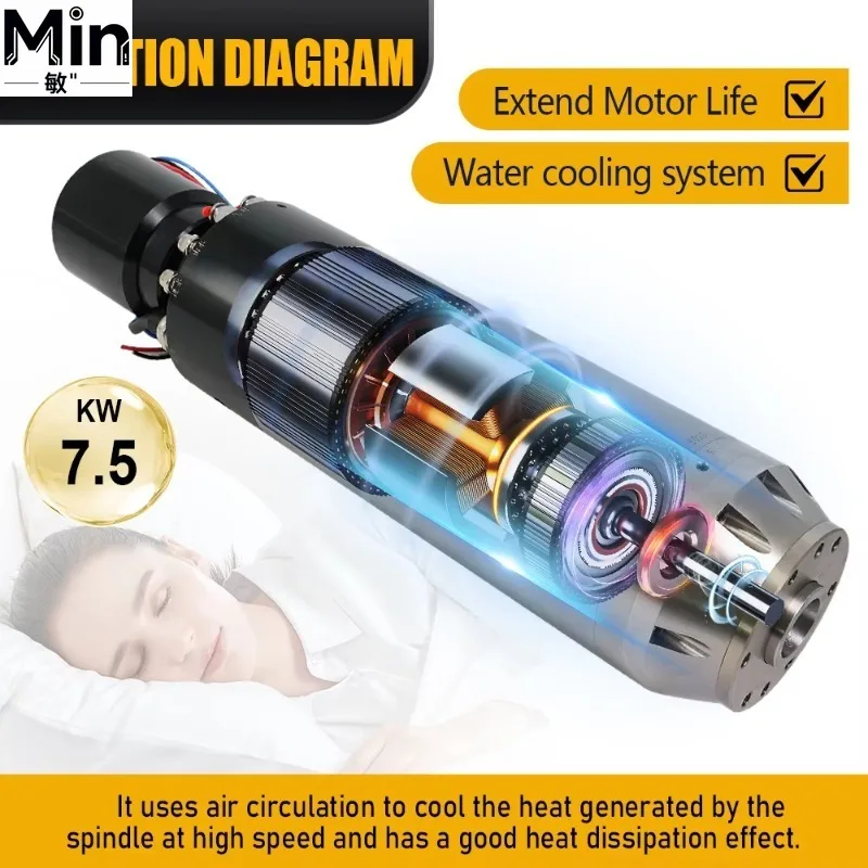 7.5kw 380V 24000rpm BT30 Water Cooled High Speed CNC Spindle Motor with NPN PNP Sensor for CNC Machine