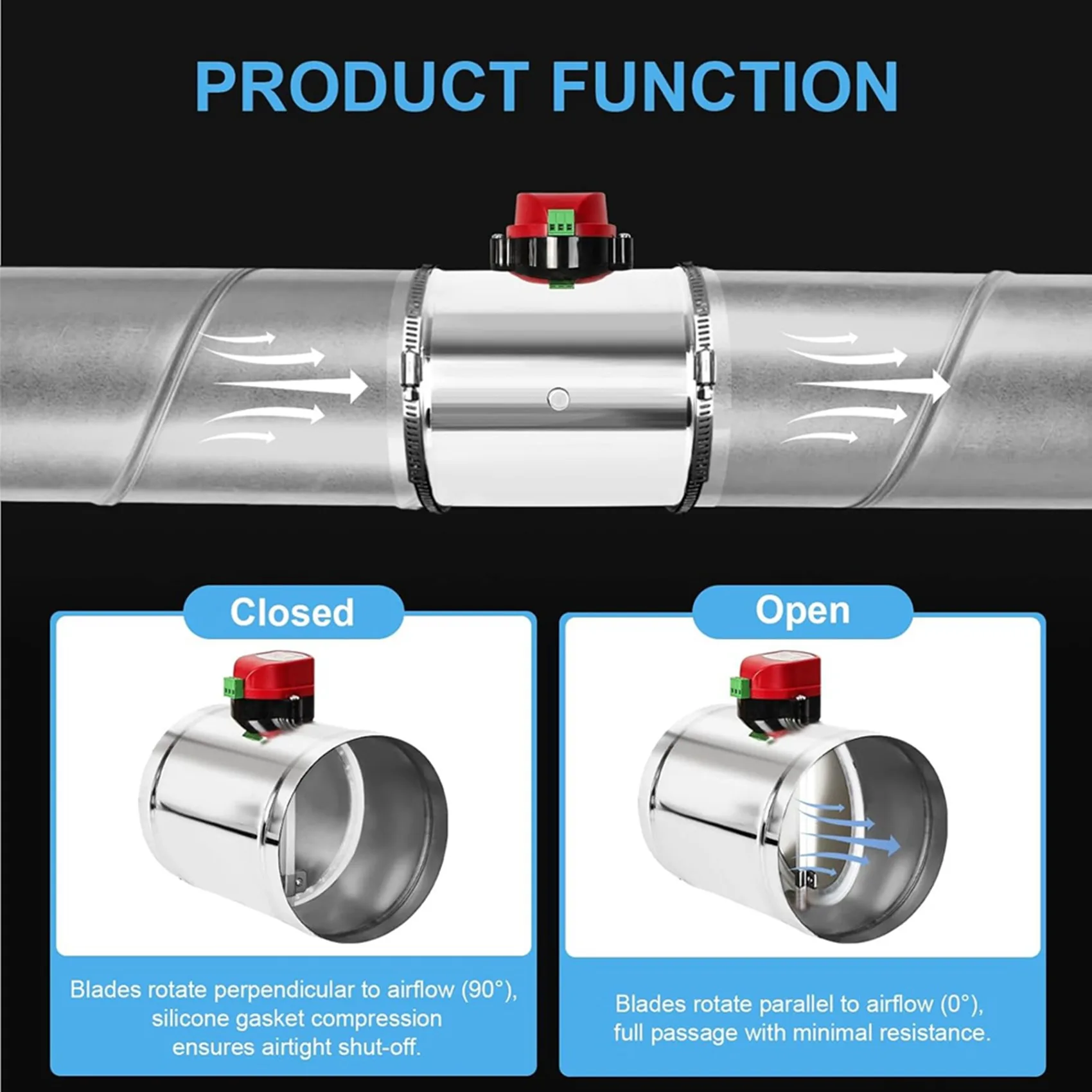 L60A 3Pcs 4In Motorized Duct Damper-Adjustable Volume Balancing & Backdraft Damper Control,Airflow Control Damper