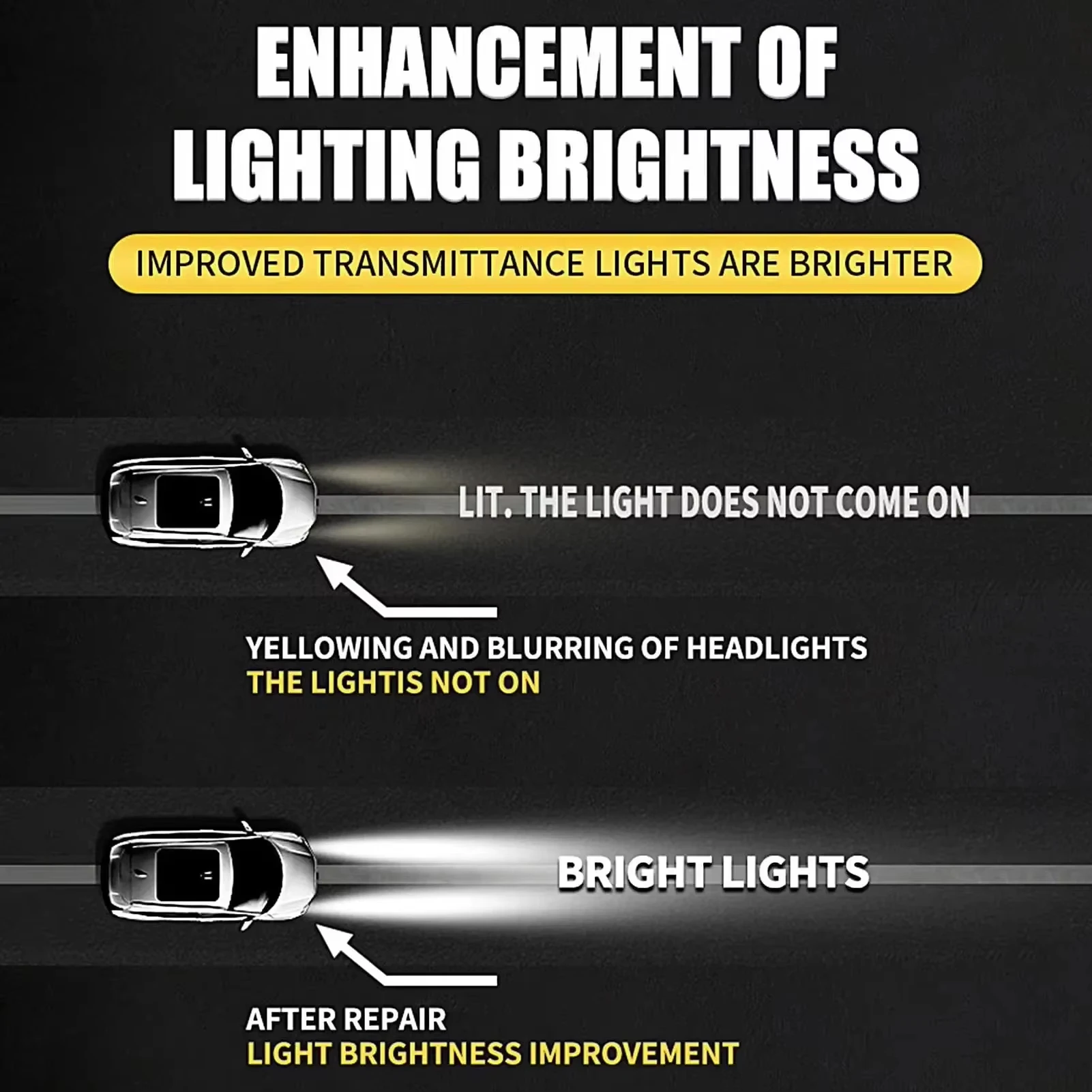 Kit de restauración de faros de coche, eliminador de arañazos de faros, juego de líquido polaco para limpieza y eliminación de oxidación, accesorios para automóviles