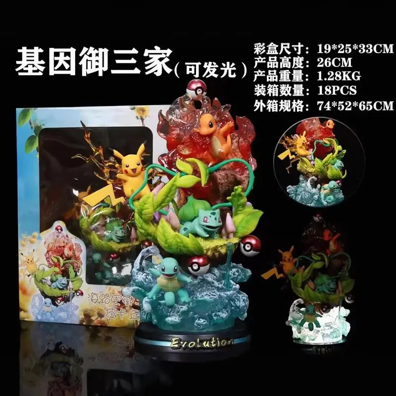 nouvelle-figurine-en-pvc-lumineuse-du-groupe-de-departs-pokemon-kanto-bulbasaur-charmander-squirtle-pikachu-–-modele-decoratif-de-bureau