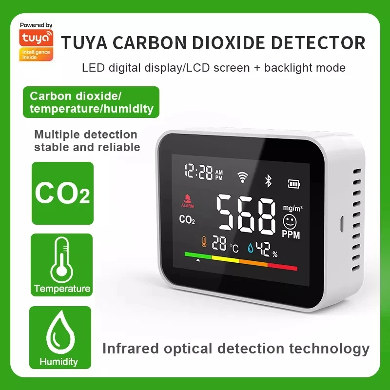 Tuya-Detector de humo en tiempo Real para interiores, caja de medidor de Co2 inteligente con WiFi, Sensor de dióxido de carbono de seguridad para