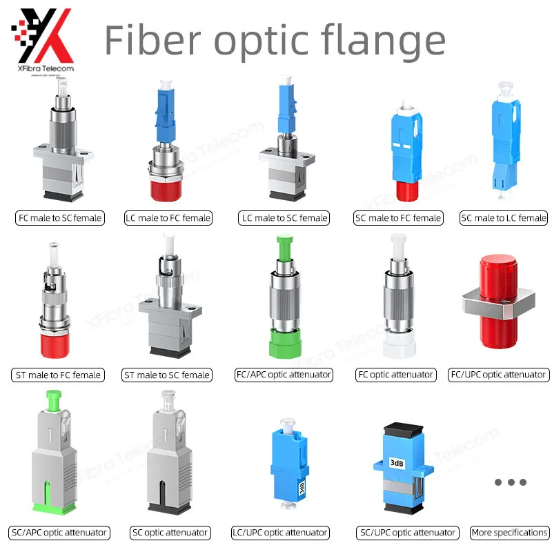 

Fiber Optic Converter Male/Female APC/UPC FC/LC/ To Hybrid /SC/ST Adapter Single-Mode Connector