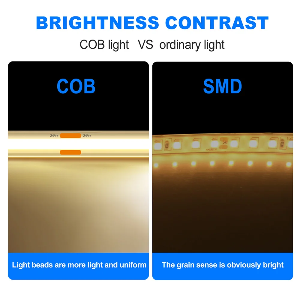 Waterproof COB LED Strip Light 12V 24V 3000K 4000K 6000K IP67 Flexible Led Tape 480LEDs/m 5m 10m 20m 0.5m 1m 2m Linear Lighting