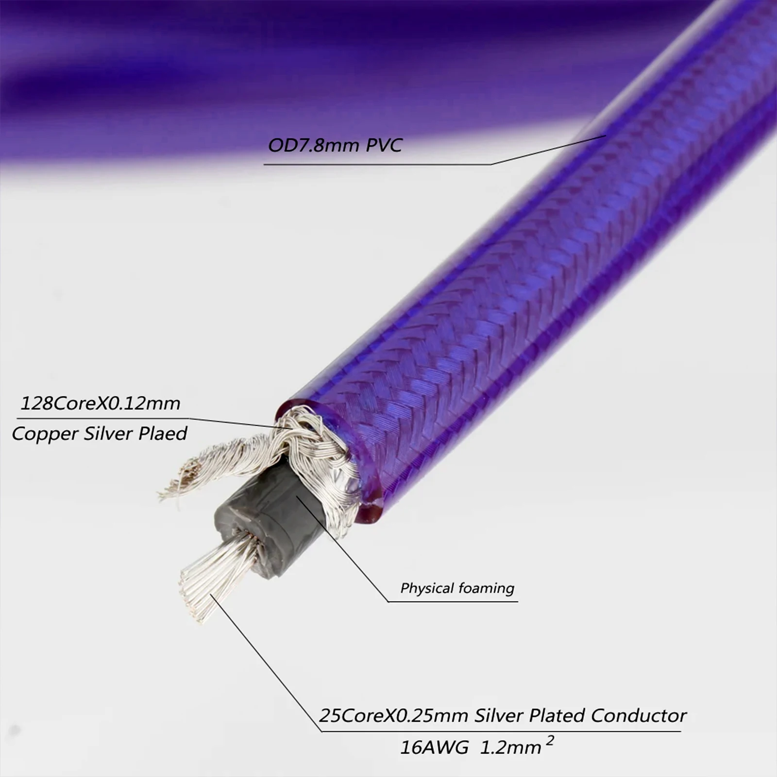 X409 Preffair Interconnected OCC Silver Plated RCA Cable RCA Digital Bulk Cable for DIY Speaker Amplifier