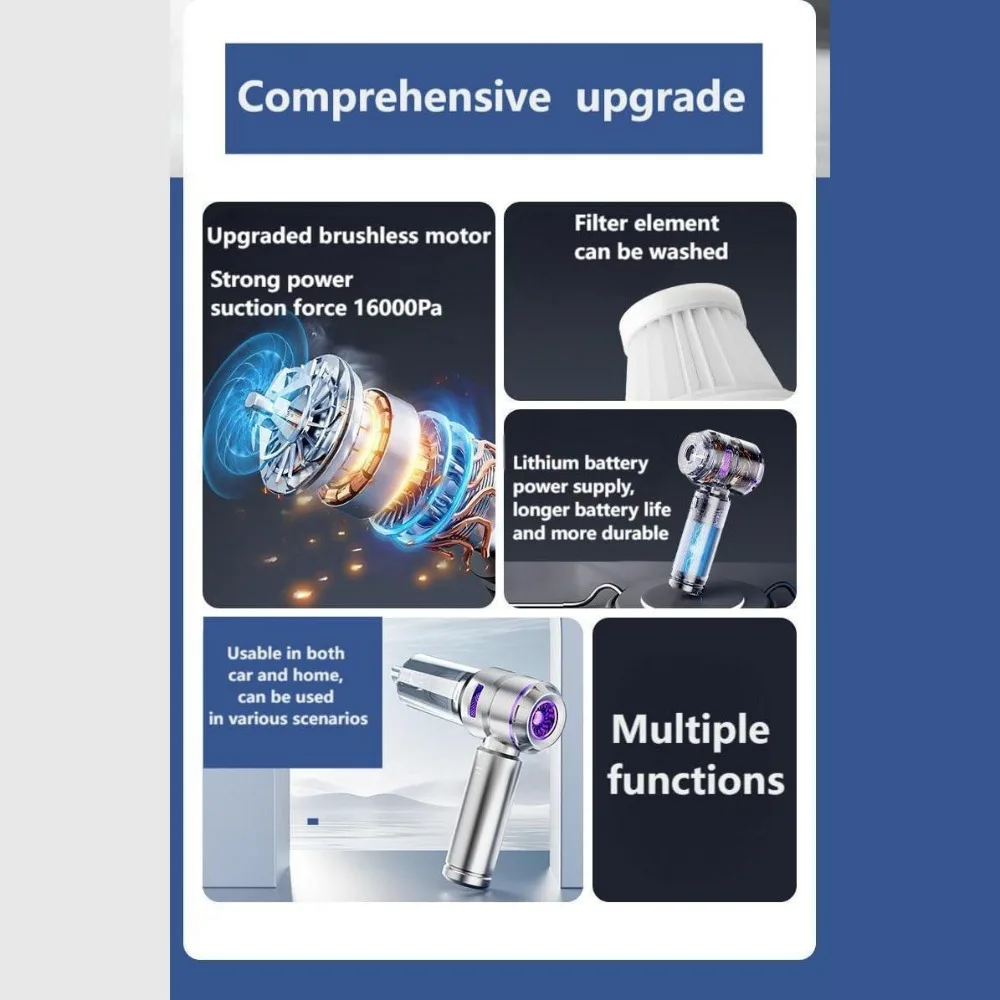 مكنسة كهربائية للسيارة للمركبات ذات 7 مقاعد، طاقة عرض، فلتر قابل للغسل، قابل لإعادة الاستخدام، مثالية لموديلات 2021-2024
