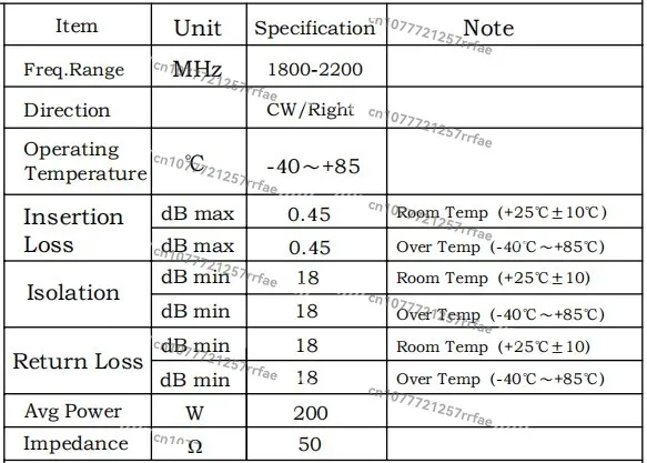 RF同軸サーキュレータ FCR30CNJKK 1.8GHz-2.2GHz N型コネクタ 200W