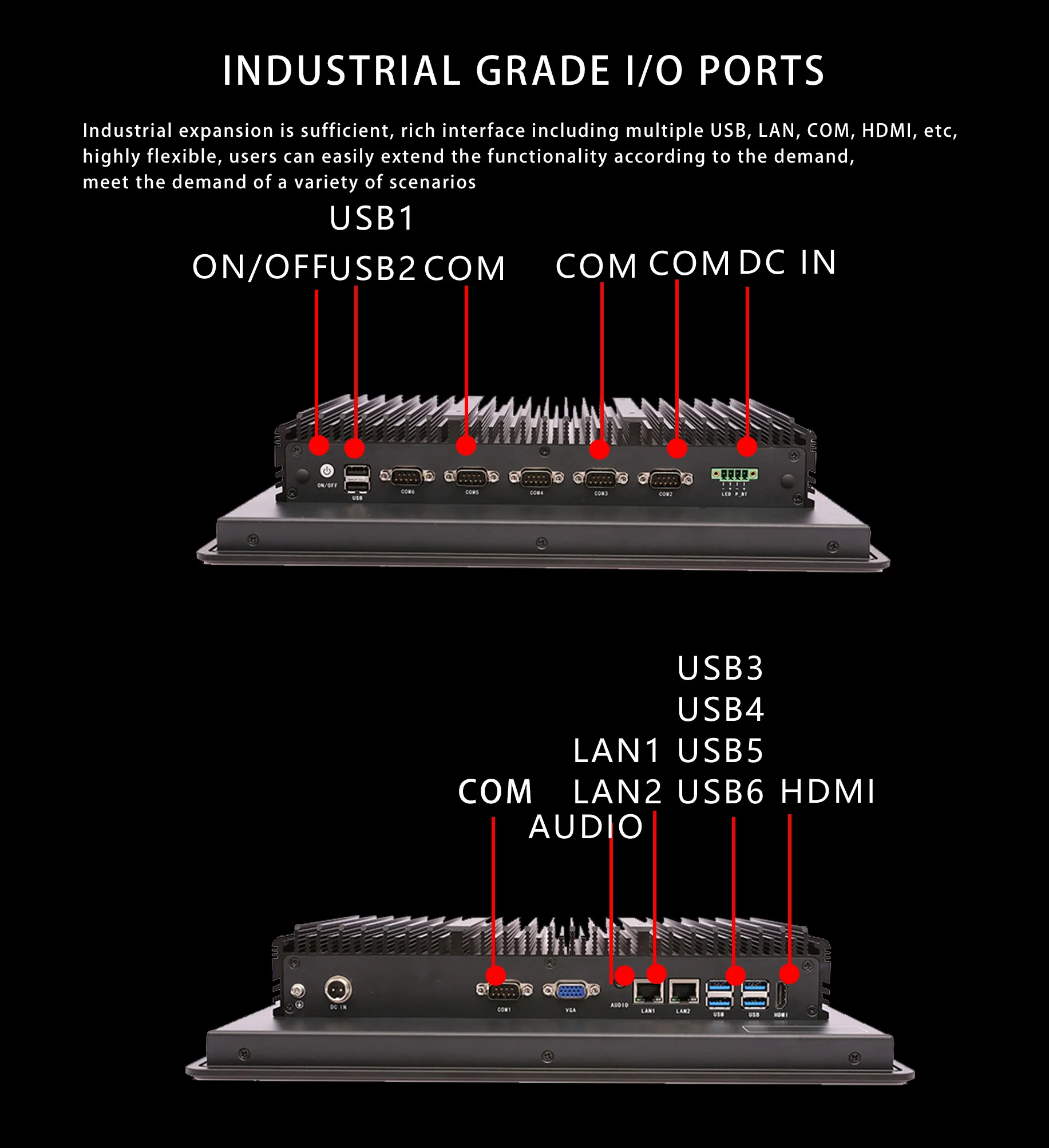 2025 Painel de computador industrial incorporado PC 8 polegadas 10 12 15 18,5 polegadas Painel de tela de toque PC Industrial Commputer Ipc