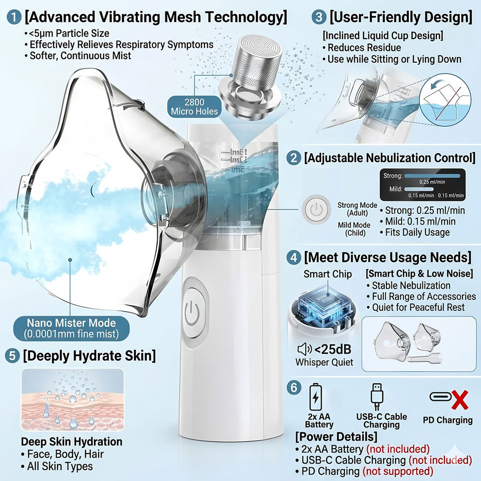  Portable Silent Nebulizer Medical Mesh Inhaler Children Adult Kids Health Care Handheld Nebulizer Humidifier Home Nebulizer 