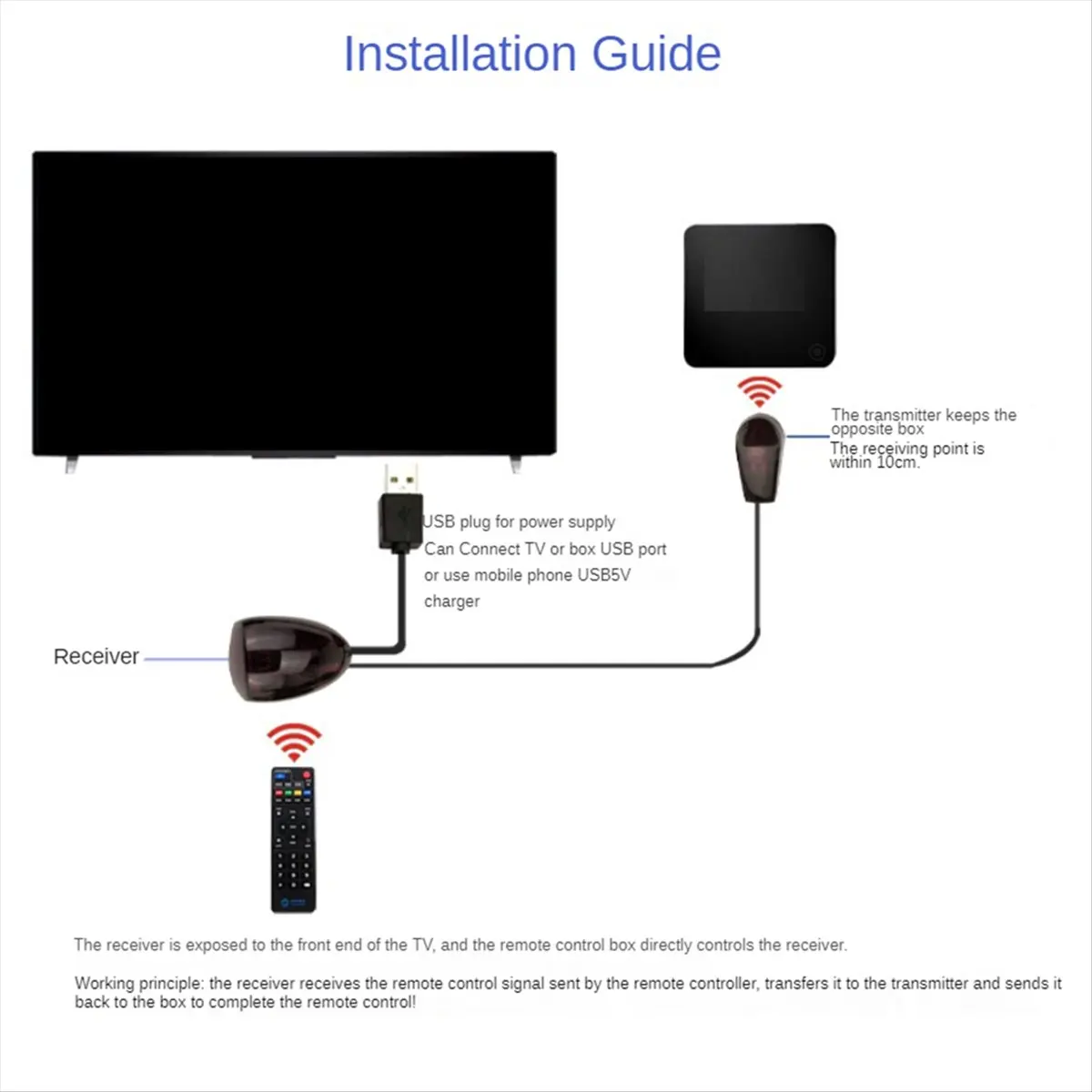 ABQX Infrared IR Remote Extender Repeater Receiver USB Adapter Transmitter Applies to Remote Control Devices 5m with Lights