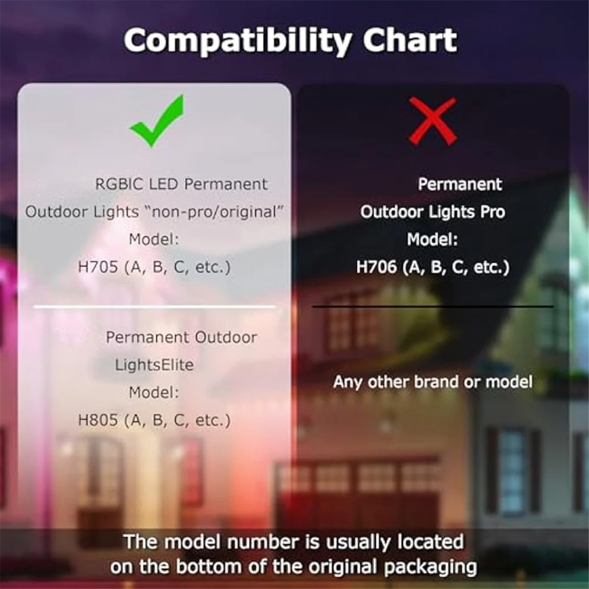 BFYLE 72 clip luminose per luci esterne Govee, staffe di montaggio per Govee (versione non Pro H705) estensione luci LED per esterni