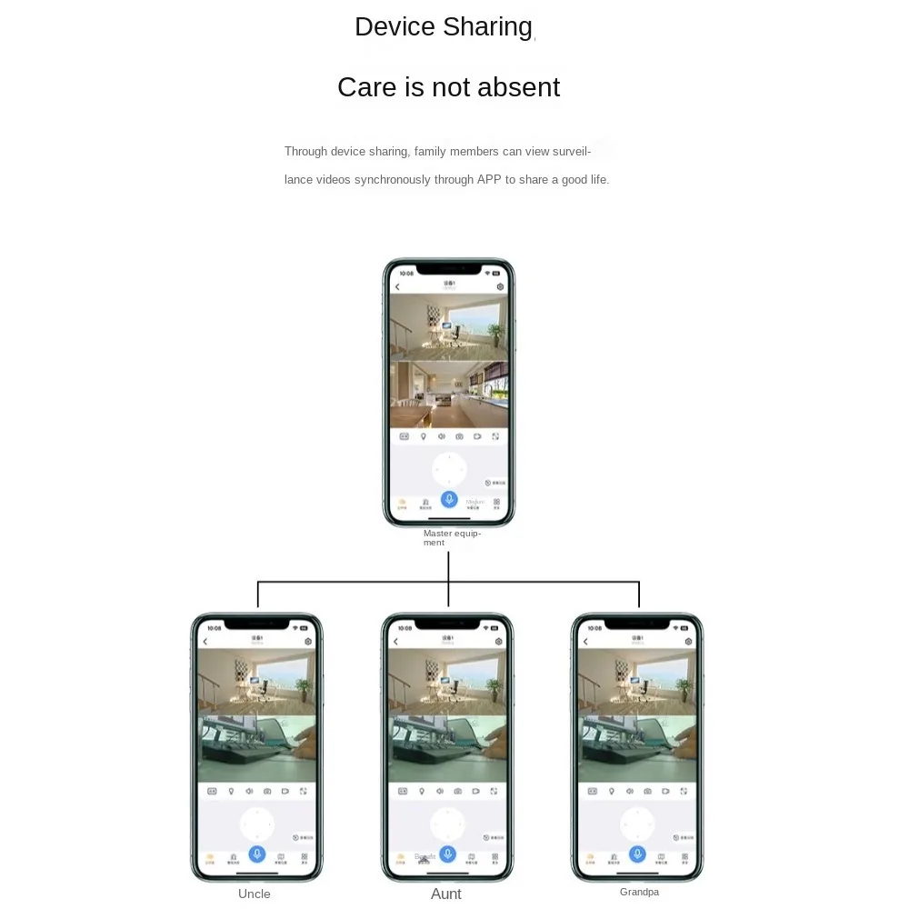 360° Wireless WiFi Surveillance Camera 2-Way Talk Night Vision WiFi Indoor Camera Automatic Tracking High Definition