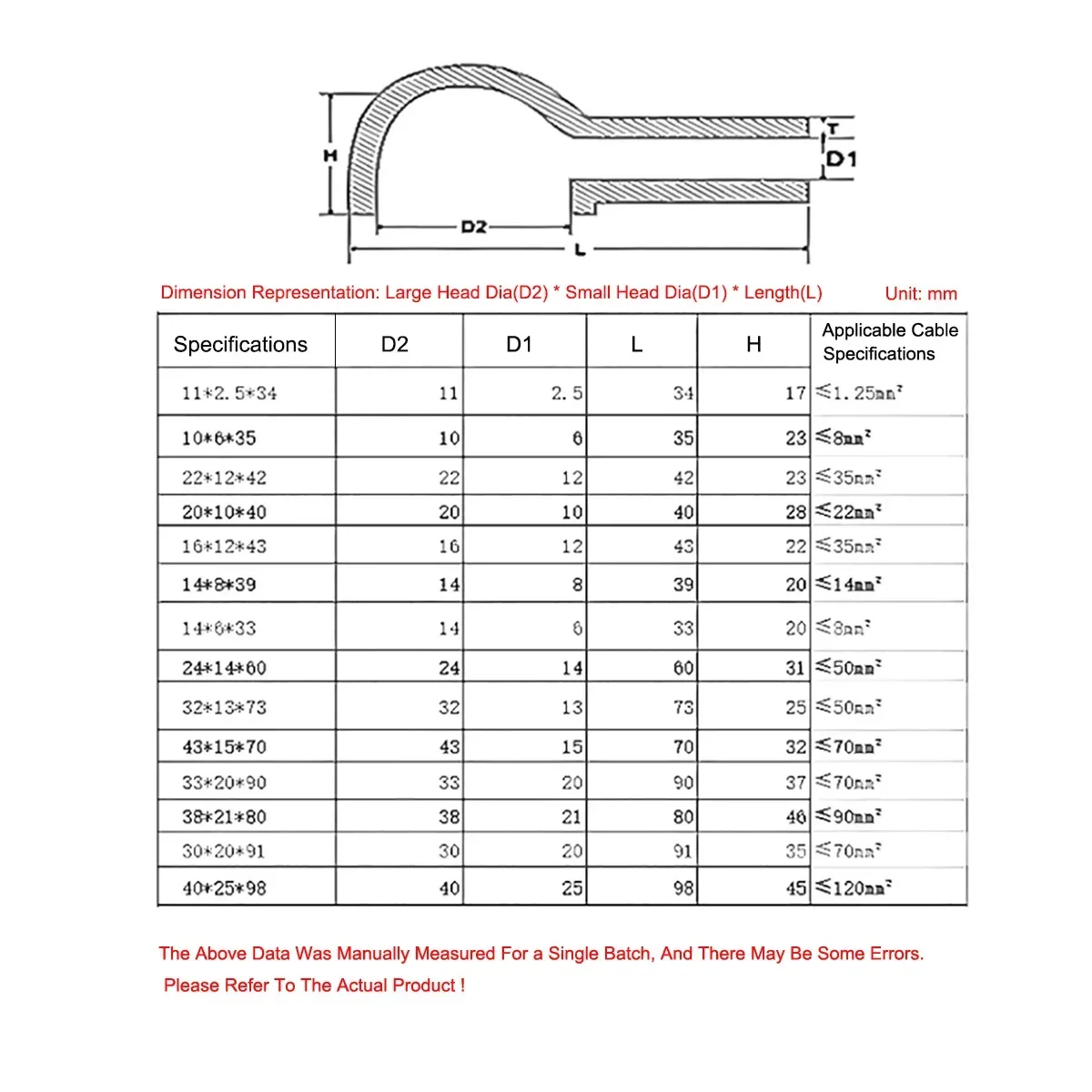 Black Red Rubber Protective Cap For Battery Pile Head Pipe Type Battery Positive And Negative Pole Insulation Plastic Sleeve
