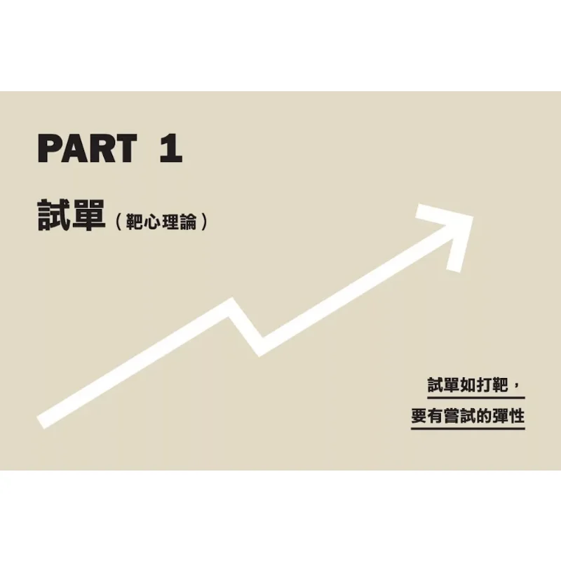 Transform Your Futures Trading Five Golden Rules For Breaking Through Bottlenecks By Uncle He Yili 9786267197868