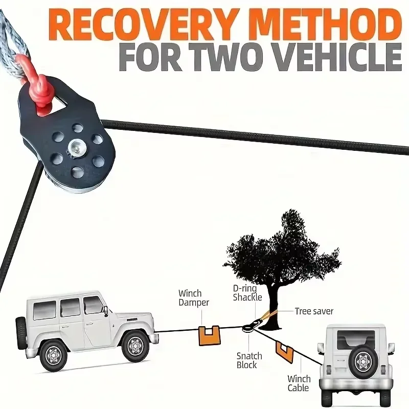 Snatch Block Towing Pulley 6T Load Bearing Capacity Heavy Duty Winch Pulley for Truck Tractor UTV Heavy Duty tow strap Pulley