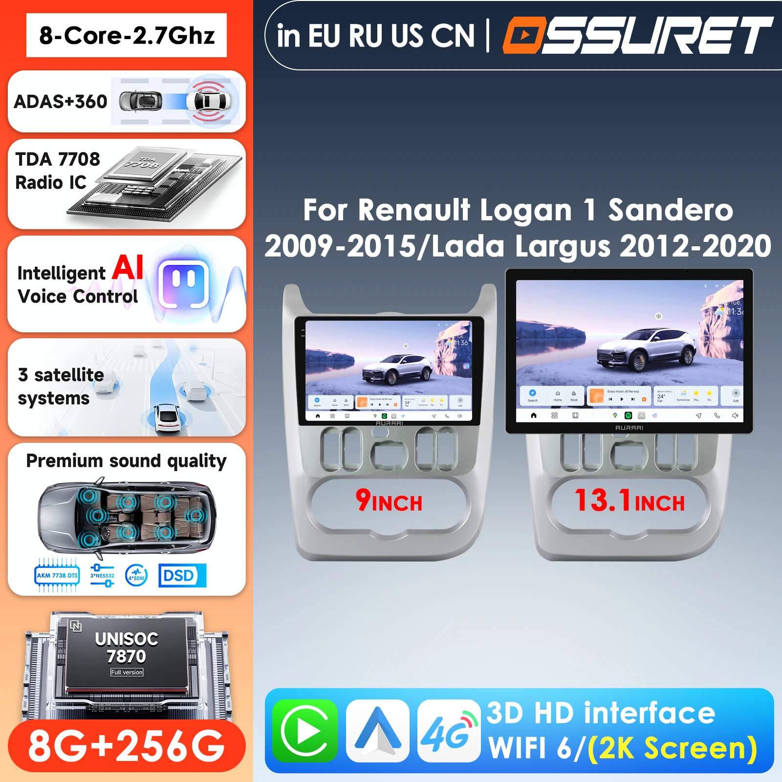 HD 2K Screen 7870 Aura AI Intelligent Screen for Renault Logan I Sandero Lada Largus Car Multimedia Player Carplay Android Auto