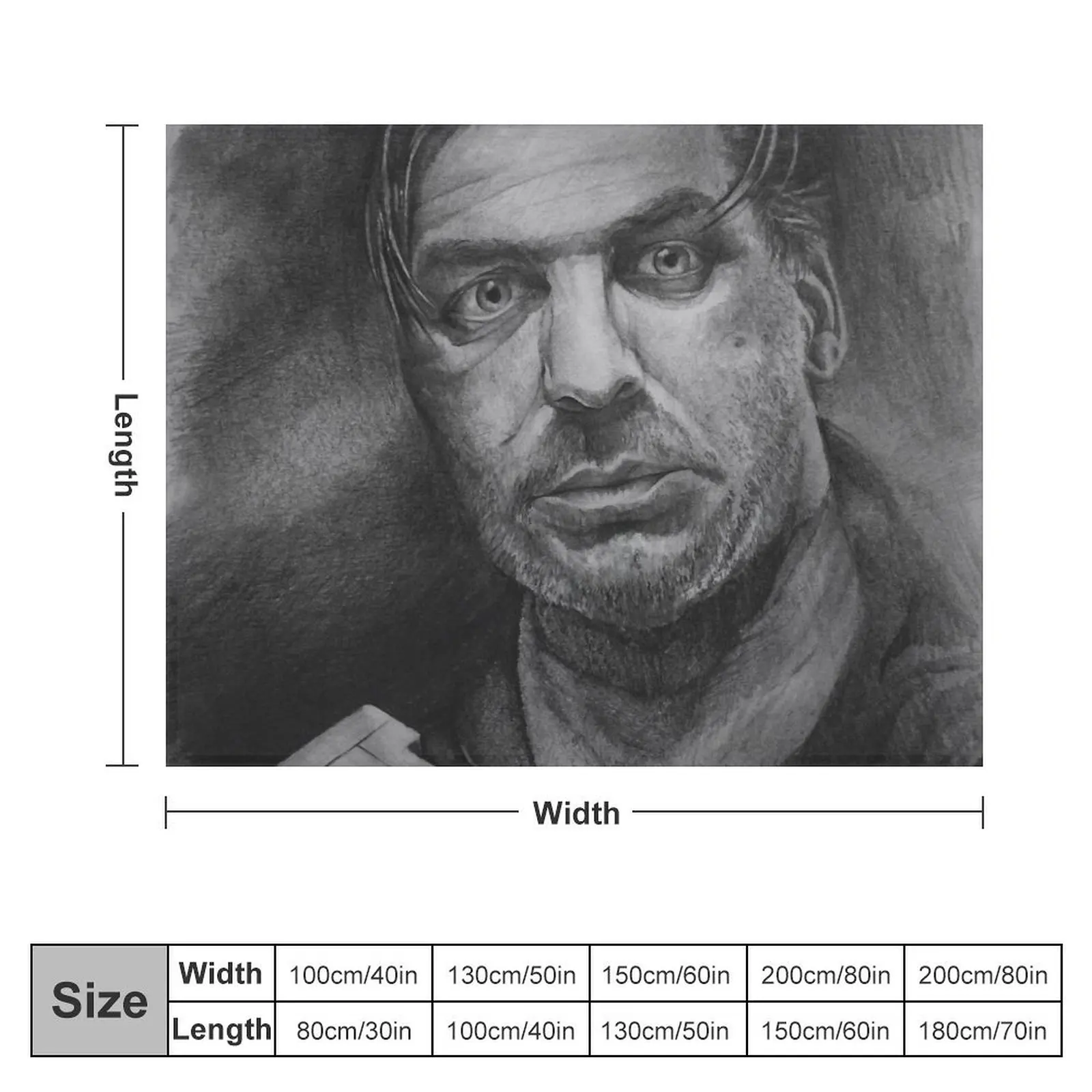 TIll Lindemann Portrait Throw Blanket Cute Plaid bed plaid Blankets Sofas Of Decoration Blankets