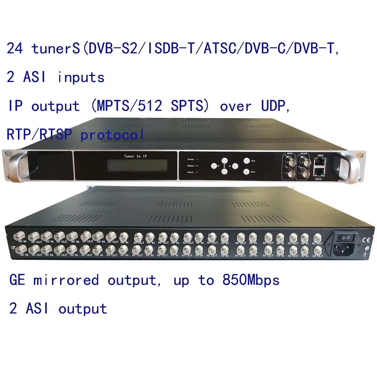 24 DVB-S2/dvb-t2 to udp/rtp transcoder, 1080P Multi-Channel transcoder