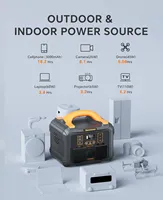 Newsmy 300W Portable Emergency Power 63000 mAh Power Pack with Solar Panel Generator