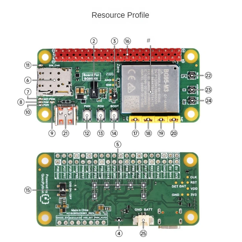 BG95-M3 Zero Development Board Supports LTE/EGPRS And GNSS Positioning Iot Quecpython Development Board