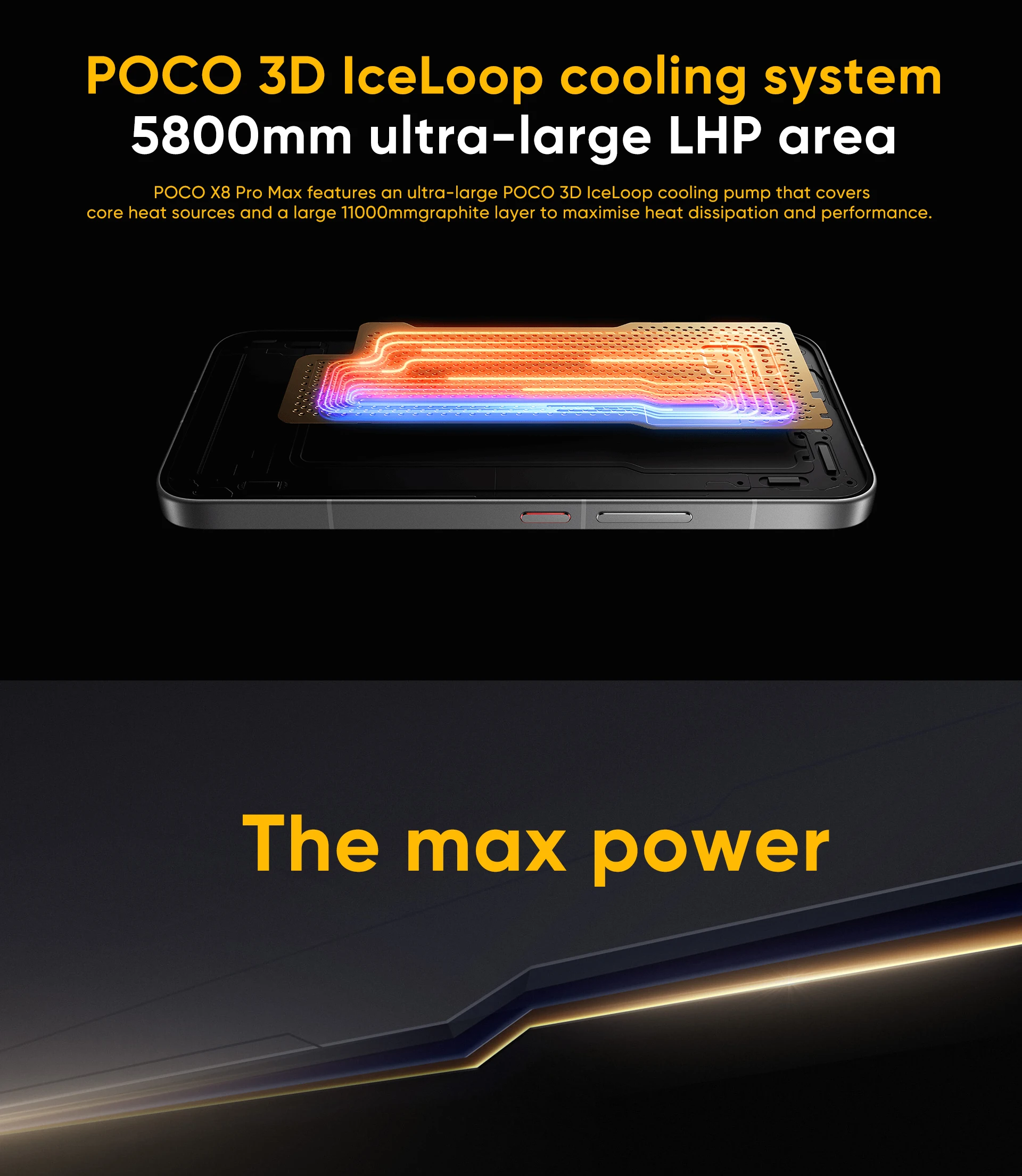 Newest Arrivals POCO X8 Pro Max Global Version 5G Smartphone Dimensity 9500s 6.83" AMOLED Display 50MP 8500mAh 100W HyperCharge
