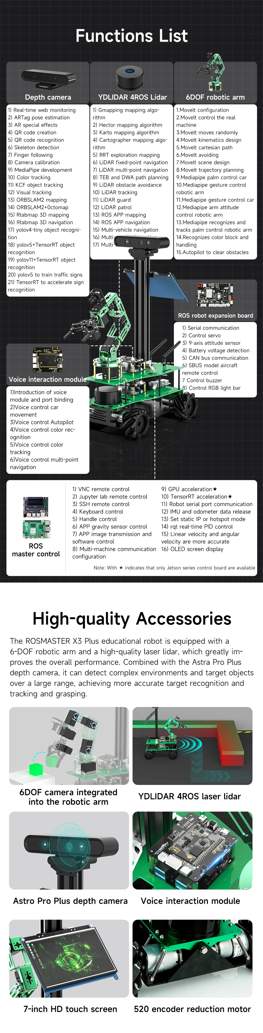 ROSMASTER X3 PLUS ROS Roboter-Python-Programmierung mit MecanumWheel 6DOF Roboterarm für Jetson Orin NANO Orin NX SUPER RaspberryPi – Detail 10