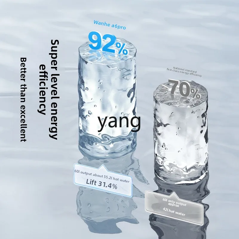 YJQ เครื่องทําน้ําอุ่นไฟฟ้ามินิถังคู่ความเร็วเทอร์โมอิเล็กทริกในครัวเรือนเก็บน้ําขนาดเล็ก