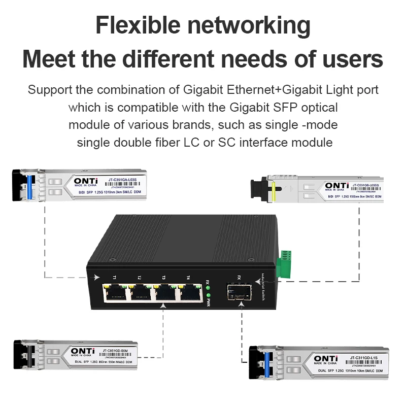 ONTi-Conmutador de fibra Gigabit industrial, conmutador Ethernet SFP 10/100 Mbps, 4GE + 1(2)SFP -40 a 85 ° Carril DIN C IP40 6KV, 5/6 puertos