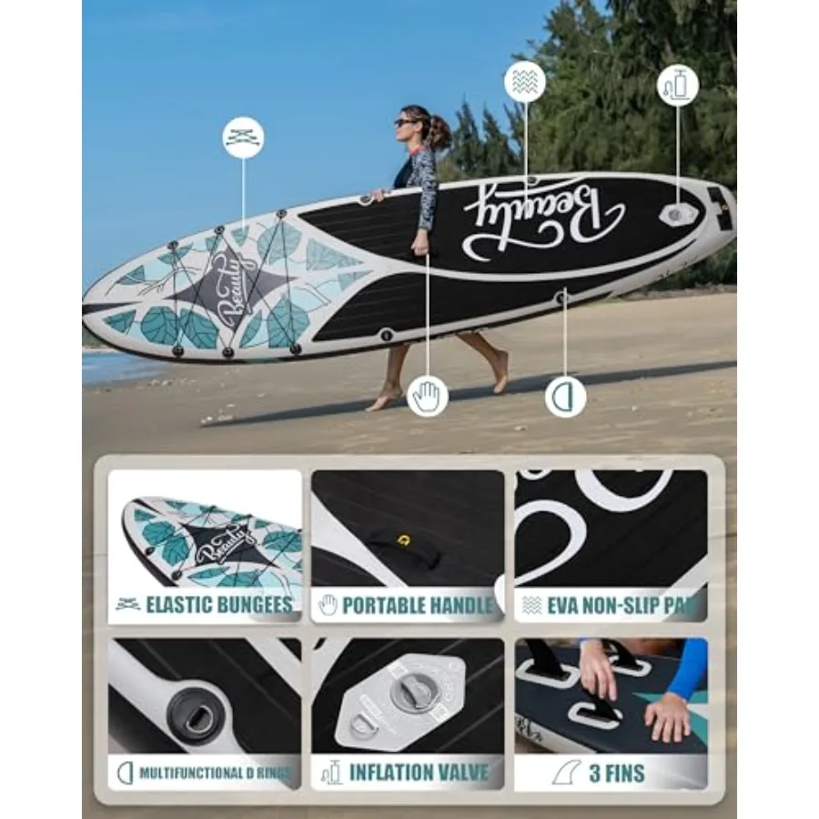 description