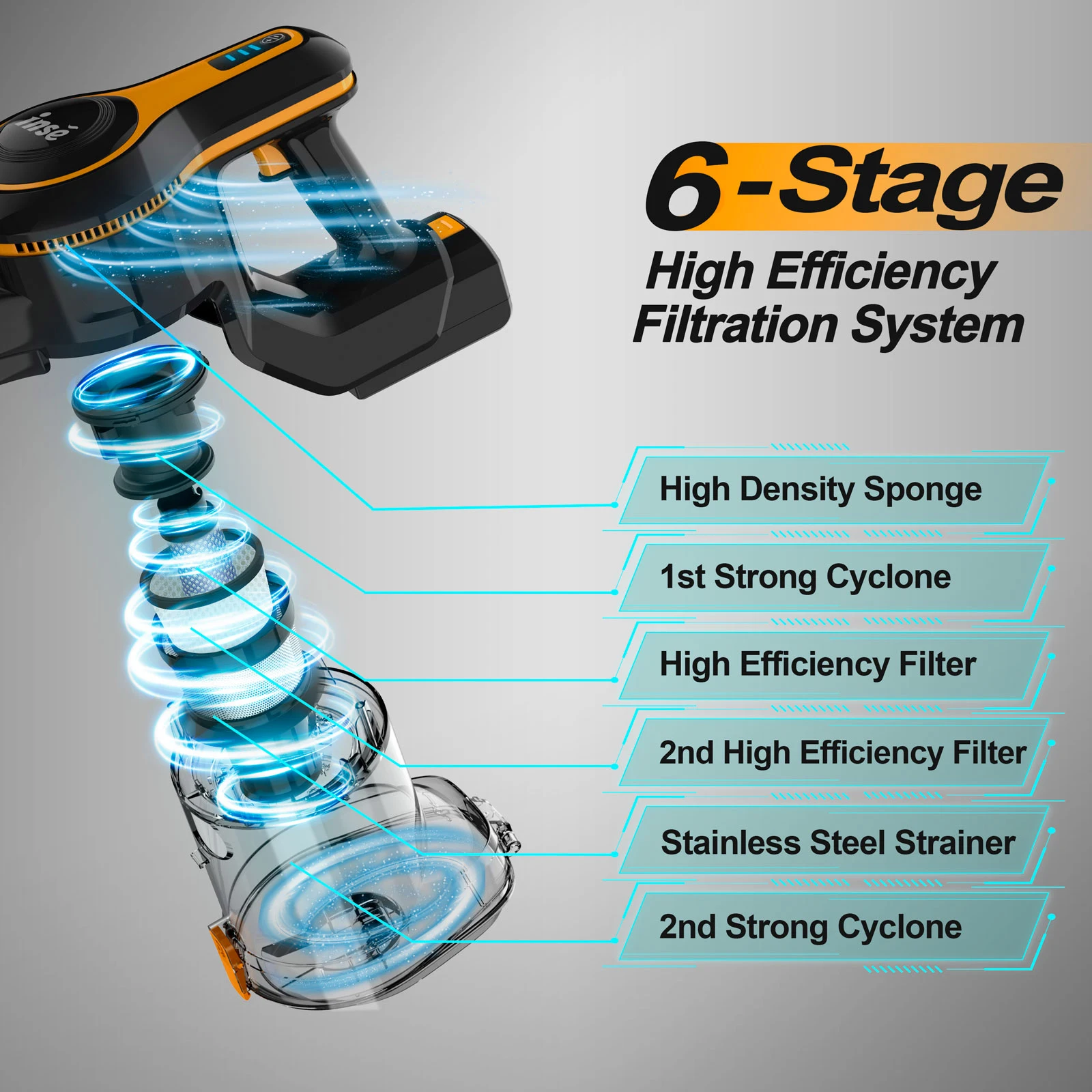 Vuoto portatile senza fili INSE S600 senza fili, potenza di aspirazione 23Kpa, tazza di polvere da 1,2 litri, batteria rimovibile, vuoto portatile da 250W