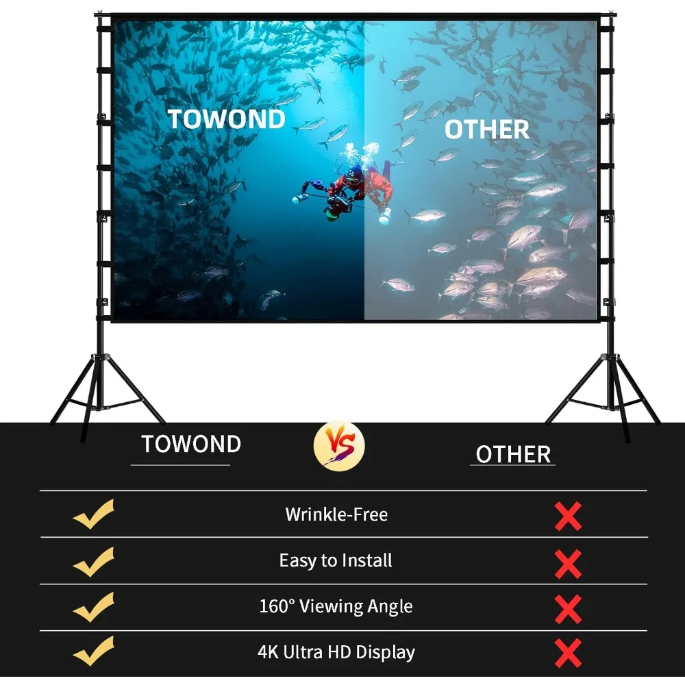 

Projector Screen and Stand, 150 inch Indoor Outdoor Projection Screen, Portable 16:9 4K HD Rear Front Movie Screen